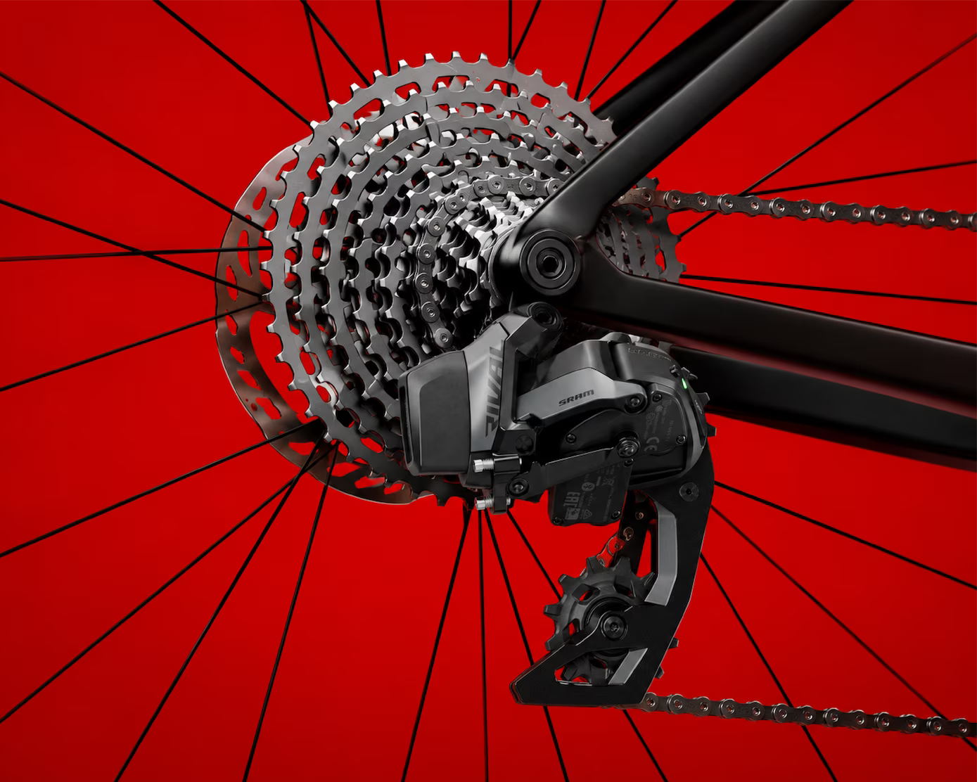 Groupsets